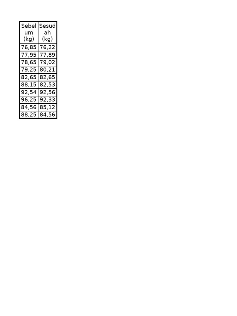 DDDD | PDF