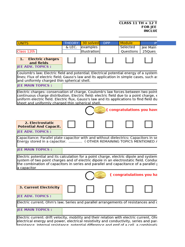 JEE Mains & Advanced Physics Syllabus | PDF | Magnetic Field | Light
