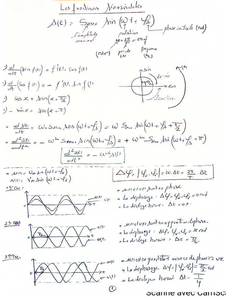 6-RLC LC | PDF