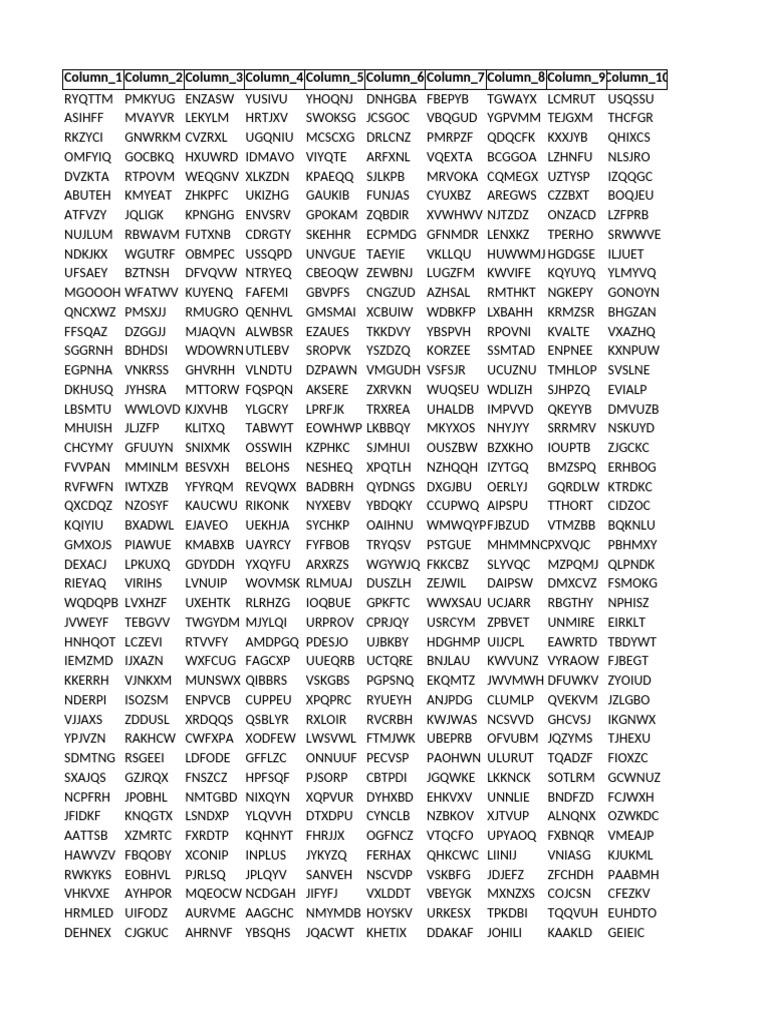 Unique Code List for Analysis | PDF