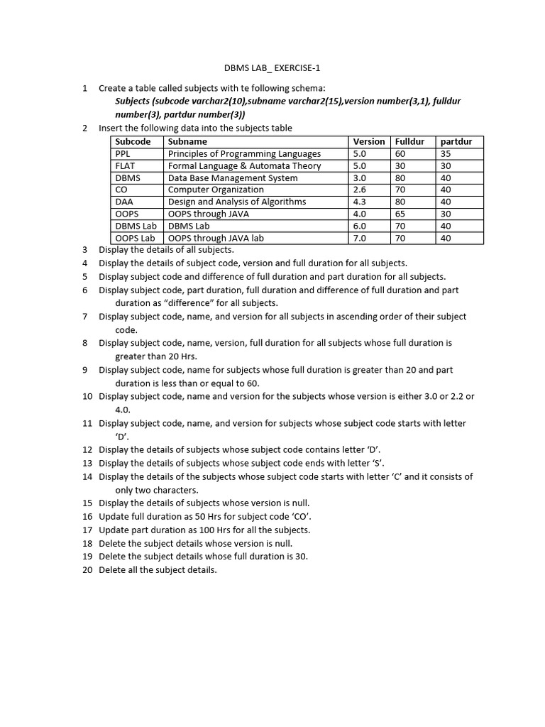 Exercise-1 | PDF | Databases | Theoretical Computer Science