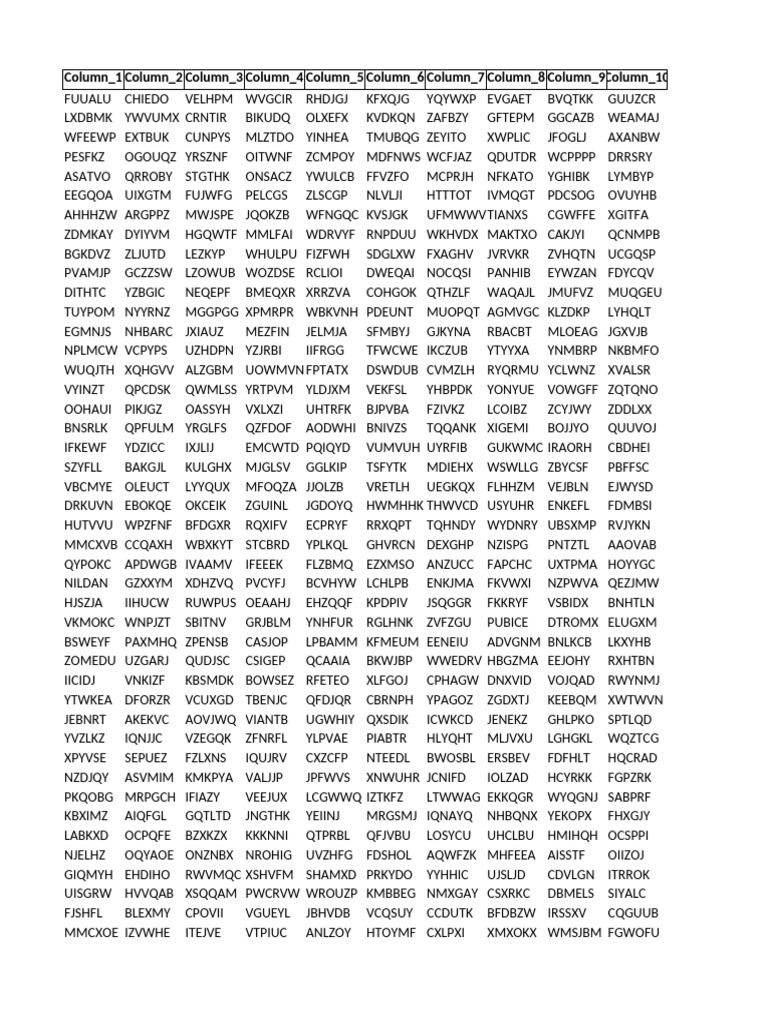 Unique Code List for Analysis | PDF