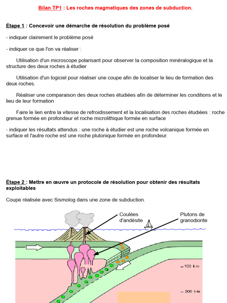 Roches magmatiques en zones de subduction | PDF | Géologie | Volcanisme