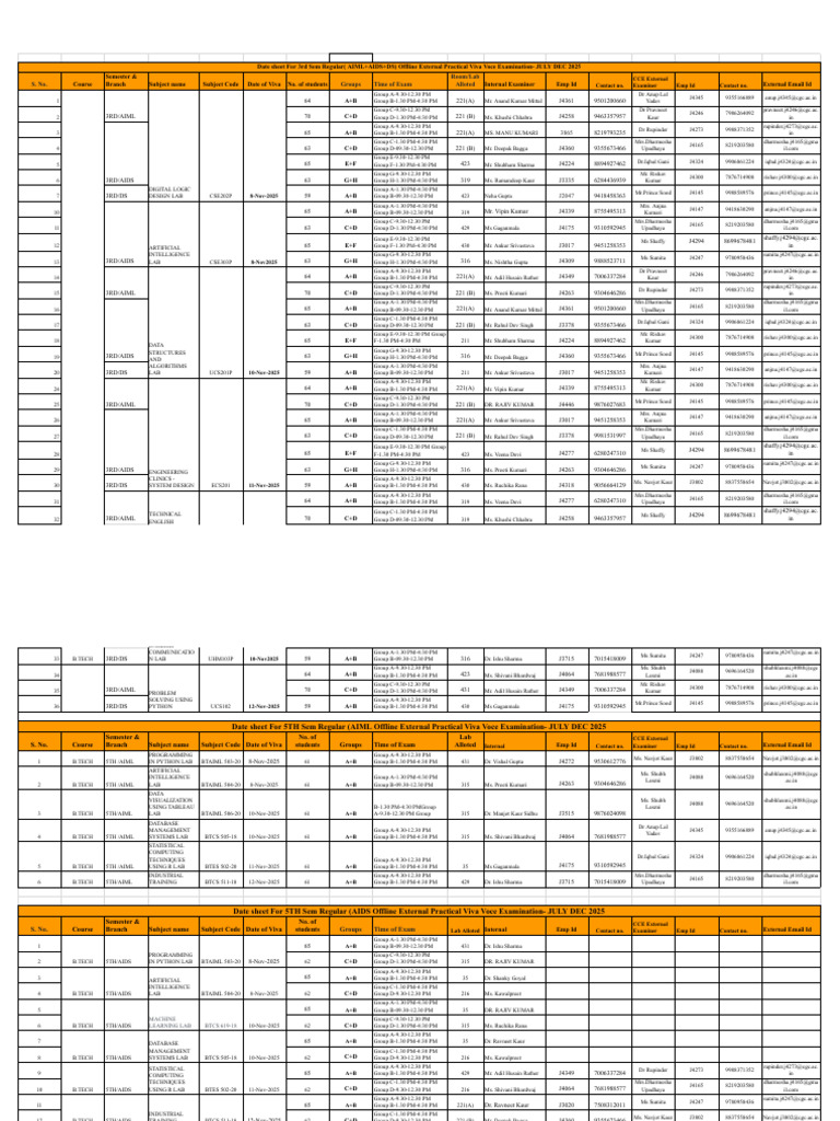 Practical Exam Schedule for CSE 2025 | PDF | Qualifications ...