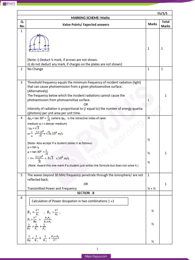 Marking Scheme for Physics Exam | PDF | Photoelectric Effect ...