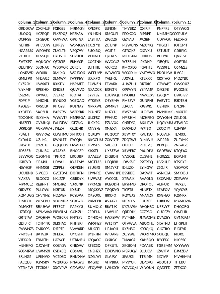 Unique Code Combinations List | PDF