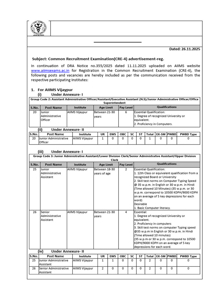 Subject: Common Recruitment Examination (CRE-4) Advertisement-Reg | PDF