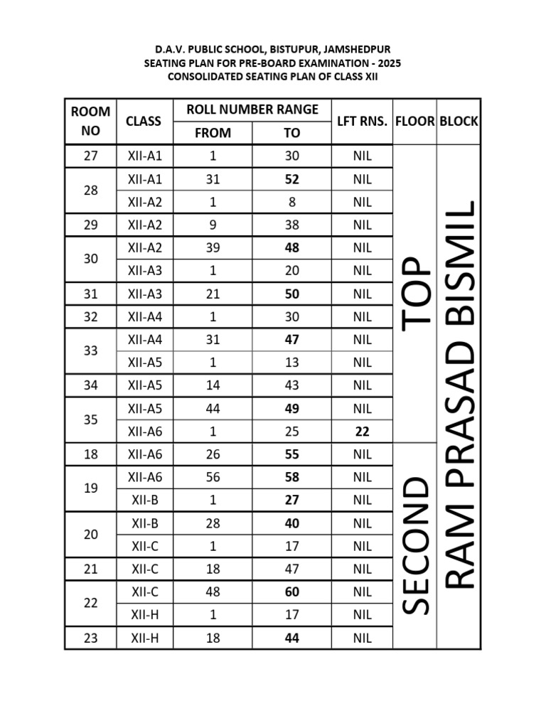 12 Seating Plan PBoard 28-11-25 | PDF