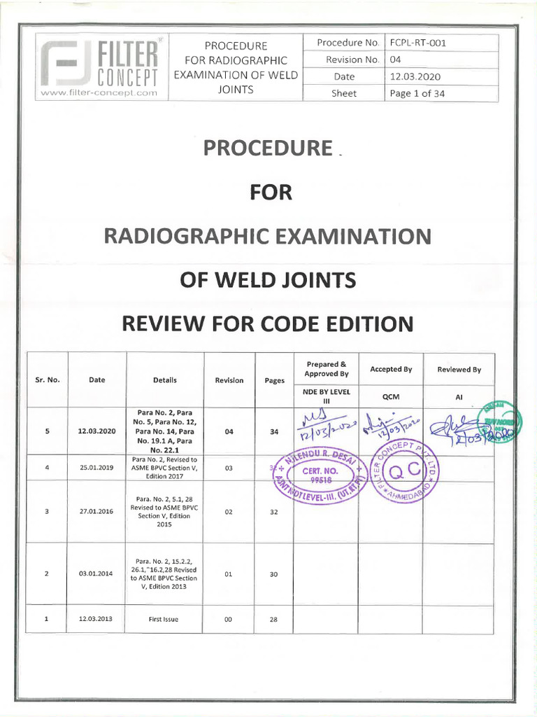 RT Procedure | PDF