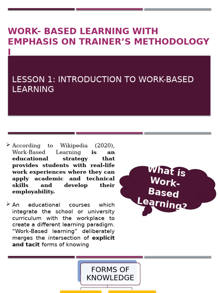 Understanding Work-Based Learning | PDF | Employment | Learning