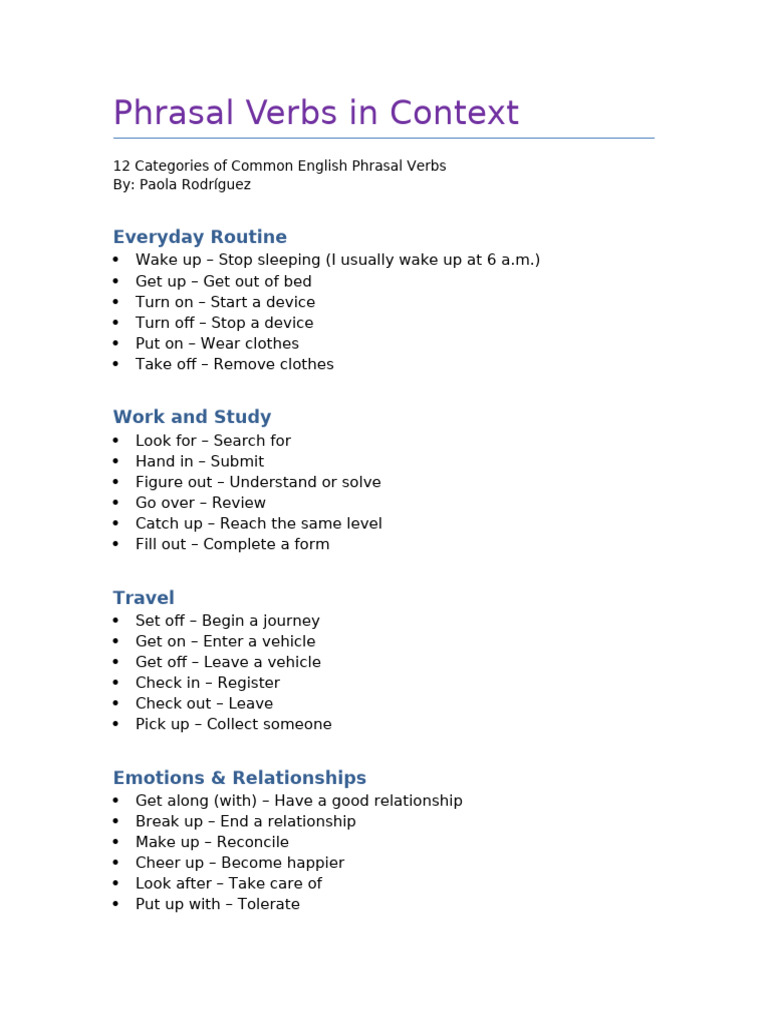 Phrasal Verbs in Context Paola Rodriguez - LIST | PDF