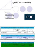 Data Demografi Kabupaten Nias Selatan