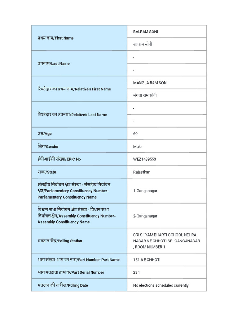Voter Details of Balram Soni | PDF