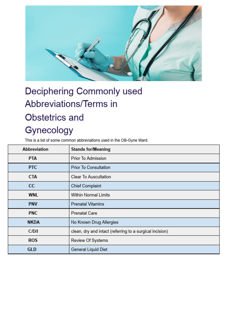 OB-GYN Abbreviations Explained | PDF | Uterus | Clinical Medicine