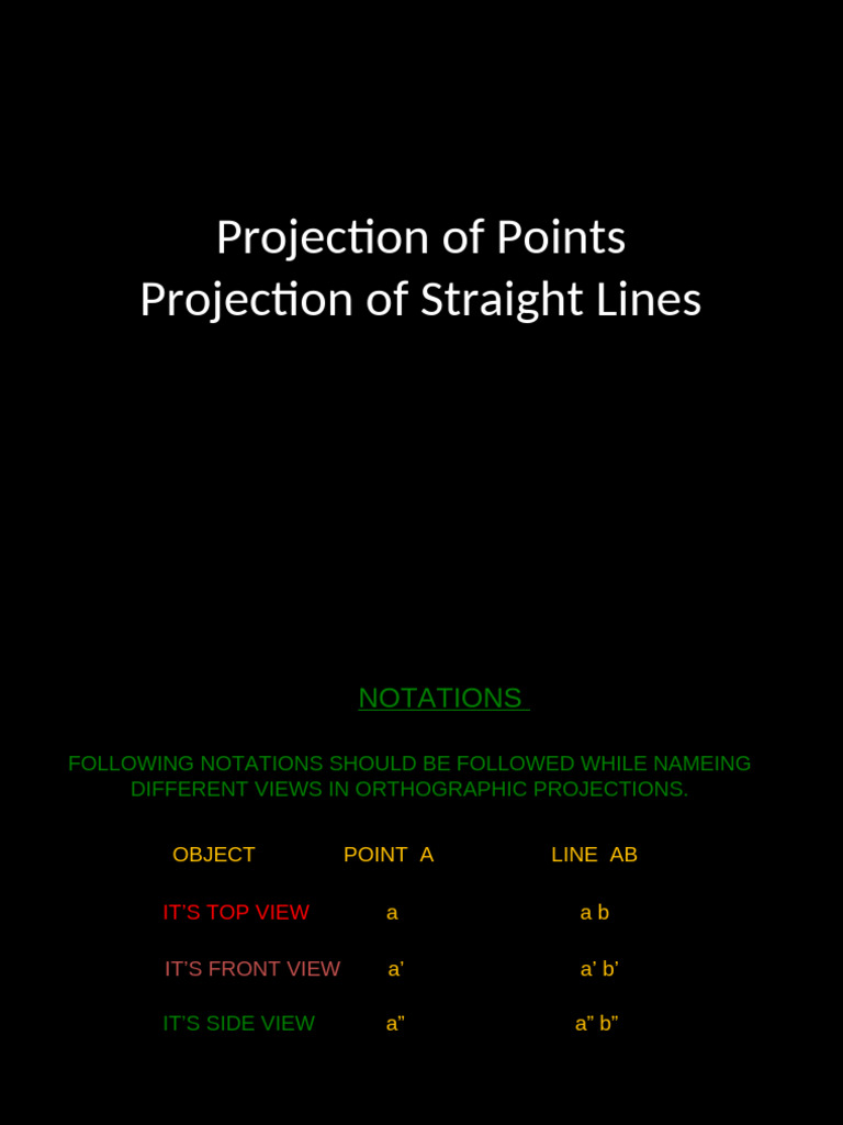 Orthographic Projections of Points and Lines | PDF | Cartesian ...
