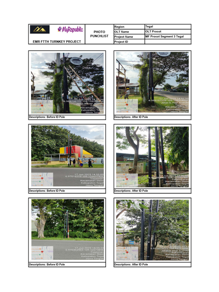 Foto PL Olt Procot Tegal | PDF