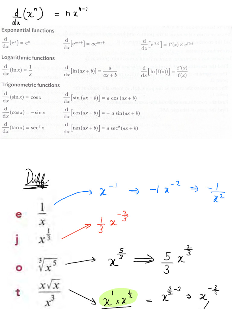 Chain Rule and Stationary Points Guide | PDF