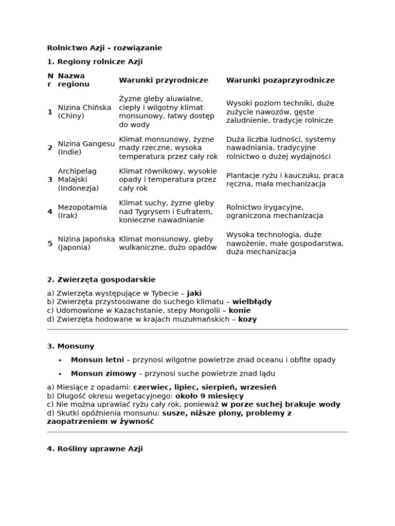 Rolnictwo Azji | PDF