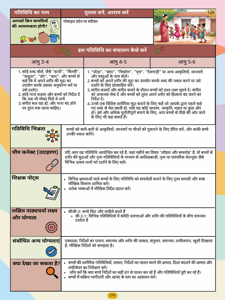 Hi 23 6 Activity 2 | PDF