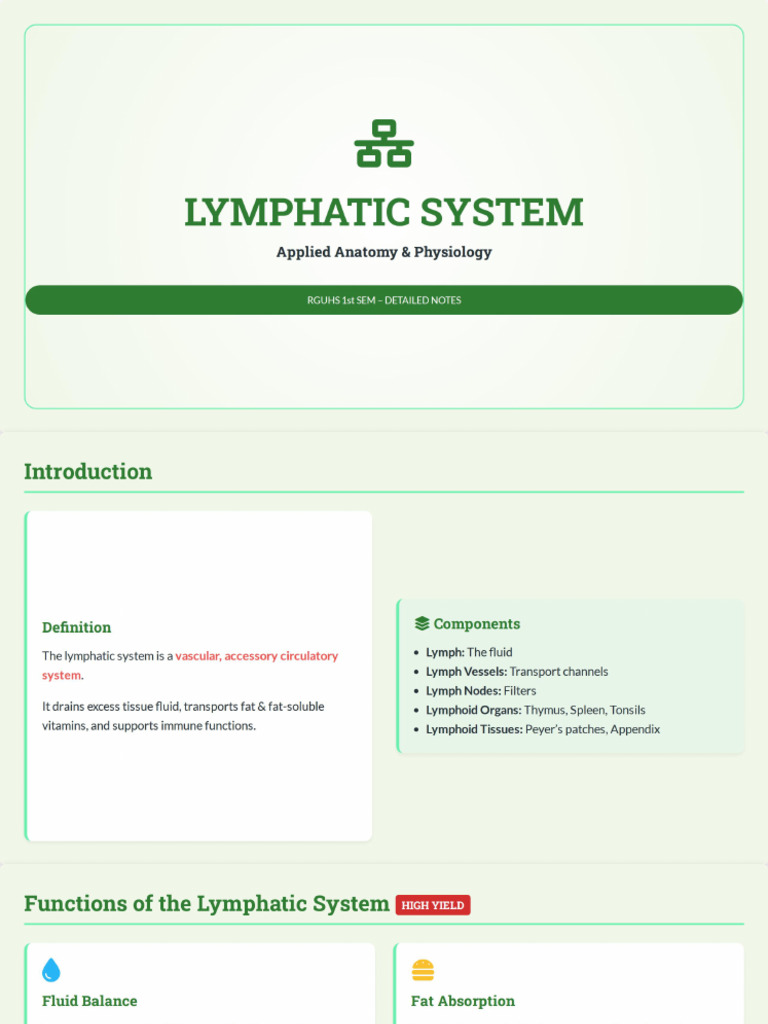 Lymphatic System Applied Anatomy Physiology Pdf