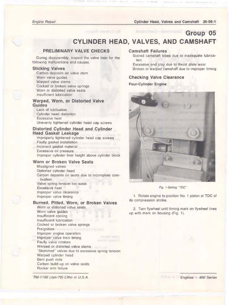John Deere Valve Adjustment Cylinder (Engine) Transportation