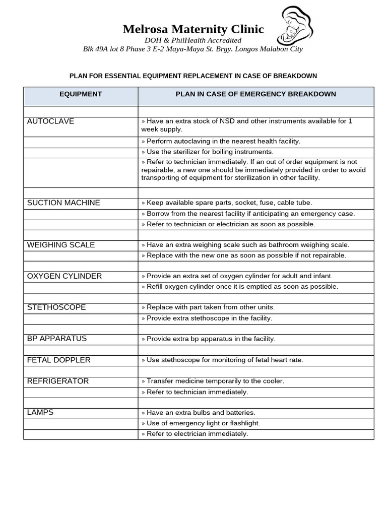 Maternity Clinic Equipment Breakdown Plan | PDF