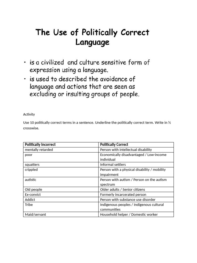 Politically Correct Terms | PDF