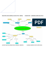 Mapa Conceptual Comunicacion Asertiva