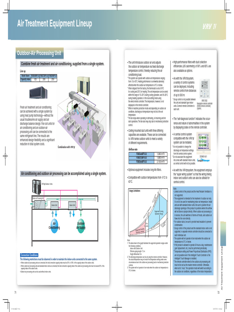 Outdoor Air Processing Unit Overview | PDF | Air Conditioning ...