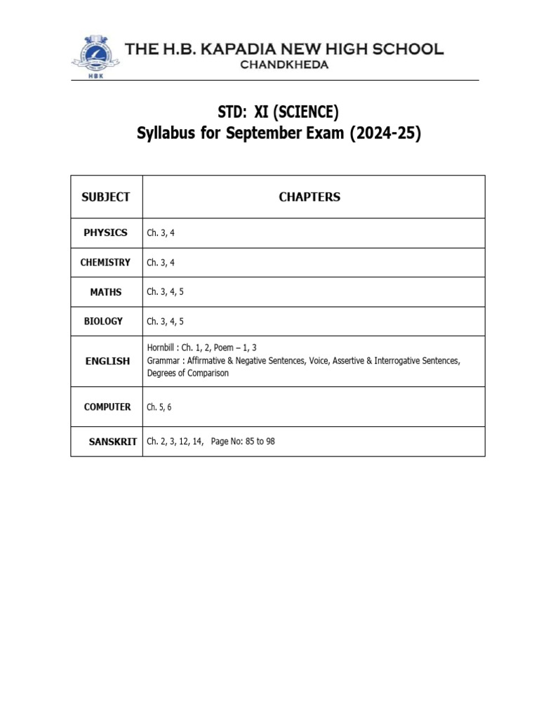 STD XI Science September Exam Syllabus | PDF