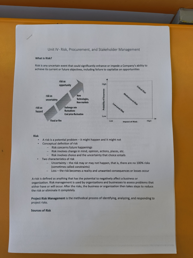 PM UNIT 4 Notes | PDF