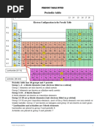 SPDF Classification of Periodic Table | PDF