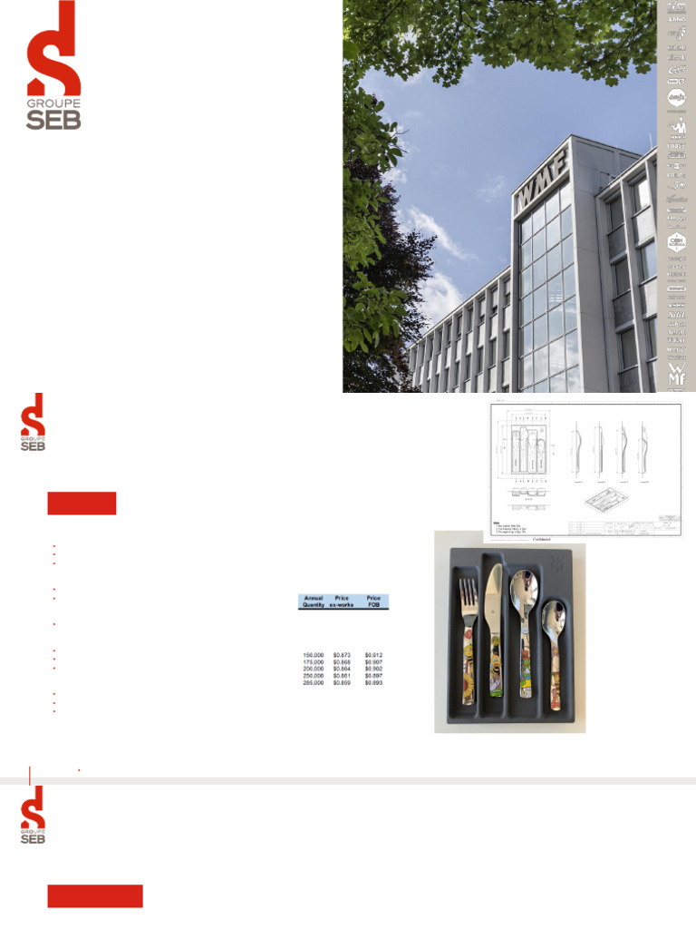 CutleryPackaging WMF Numaco | PDF