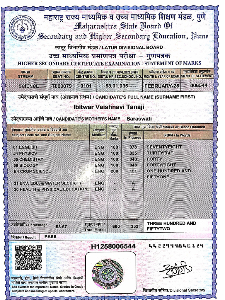 HSC Marksheet | PDF