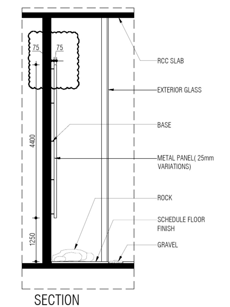 Sculpture Section | PDF