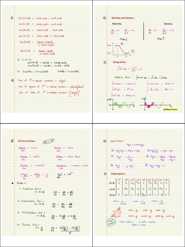 Class 11 TH Physics Formula Book | PDF