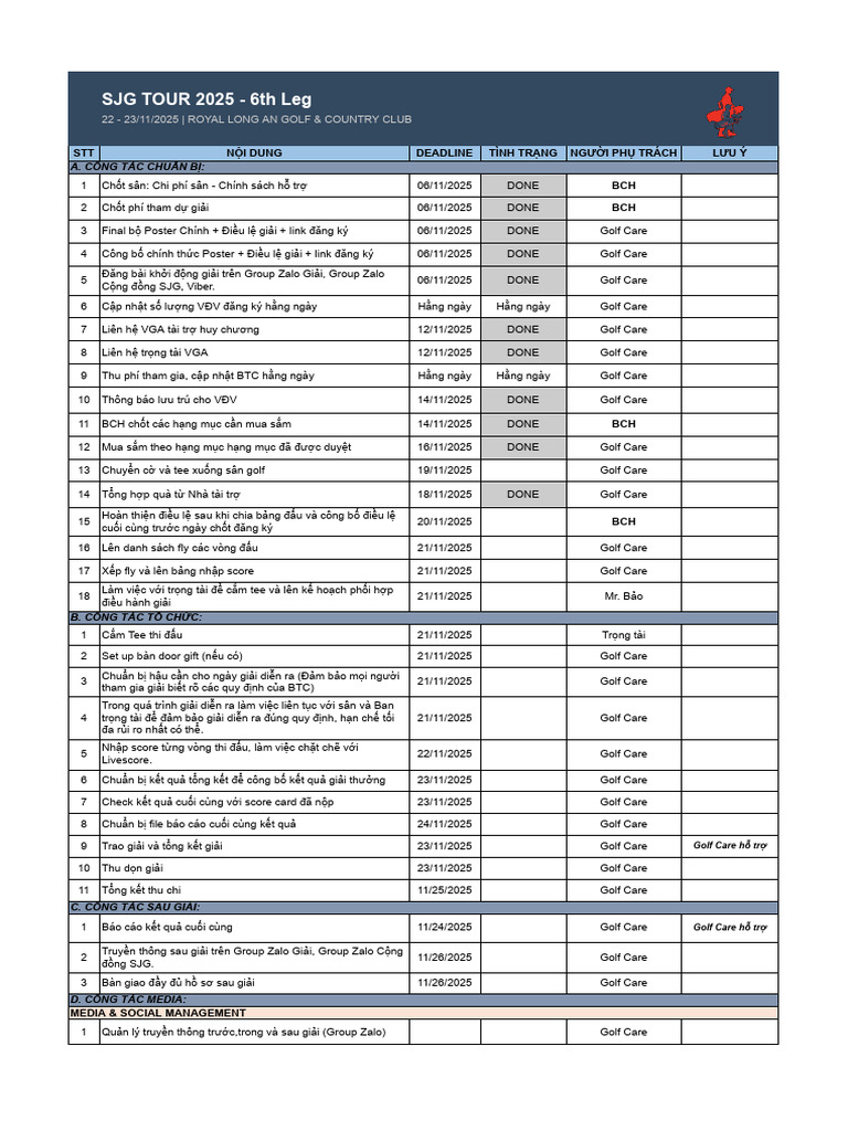 Tracking 18112025 - SJG Leg 6 | PDF