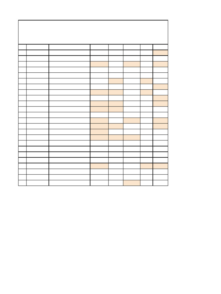 3rd Sem D | PDF