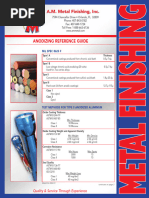 Anodized Aluminum Color Chart Guide | PDF | Color | Chemical Substances