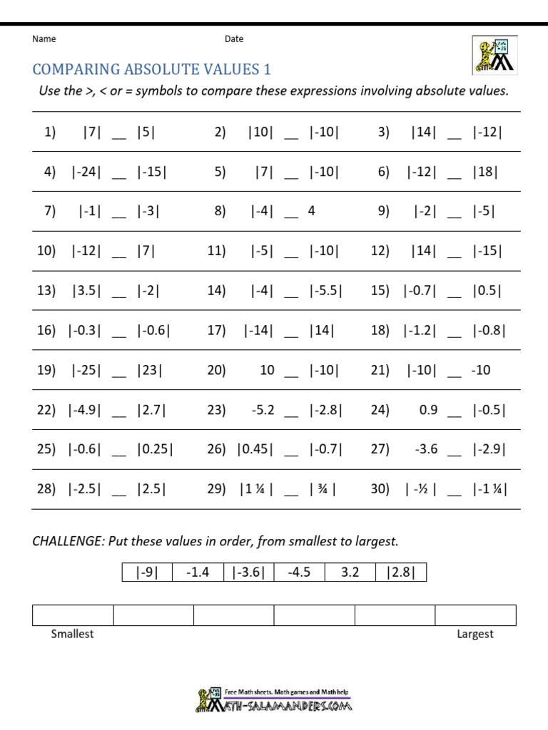 Comparing Absolute Values Worksheet | PDF
