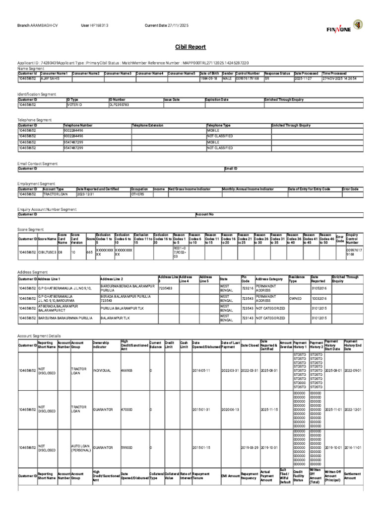 Cibil Report for Ajay Sahis - 2025 | PDF | Loans | Credit