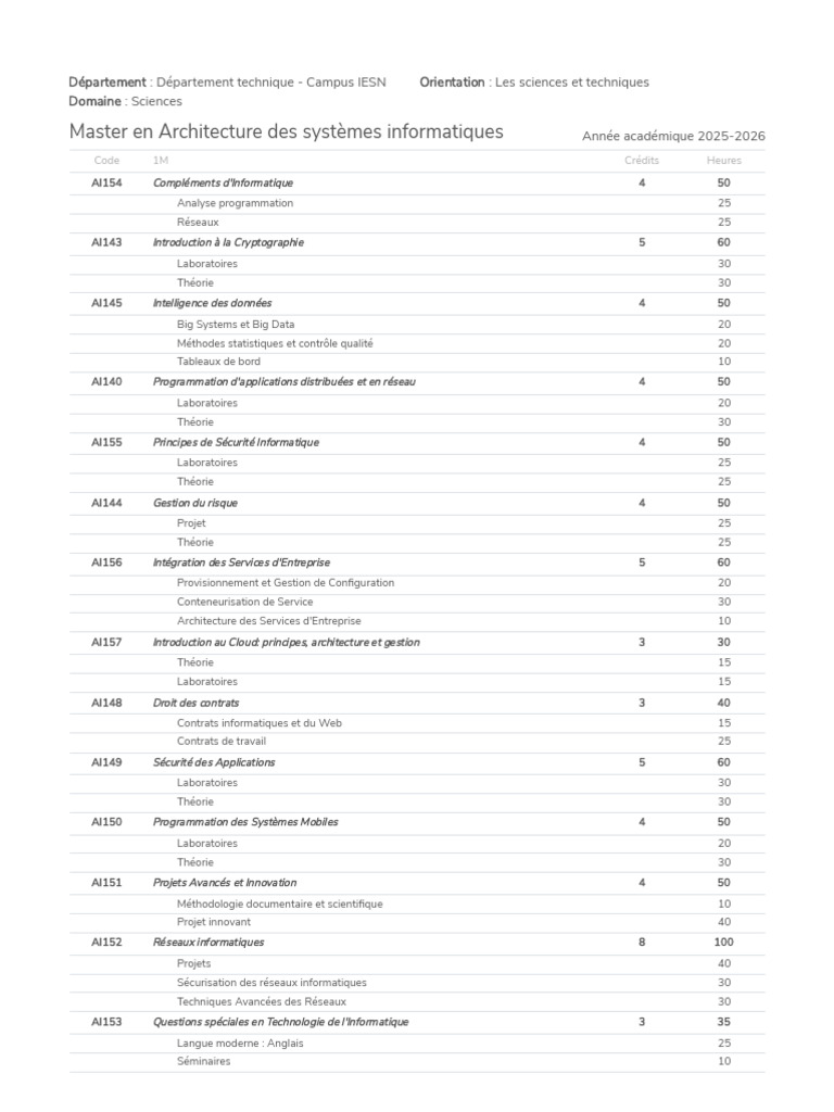 Master en Architecture des Systèmes Informatiques | PDF | Informatique ...