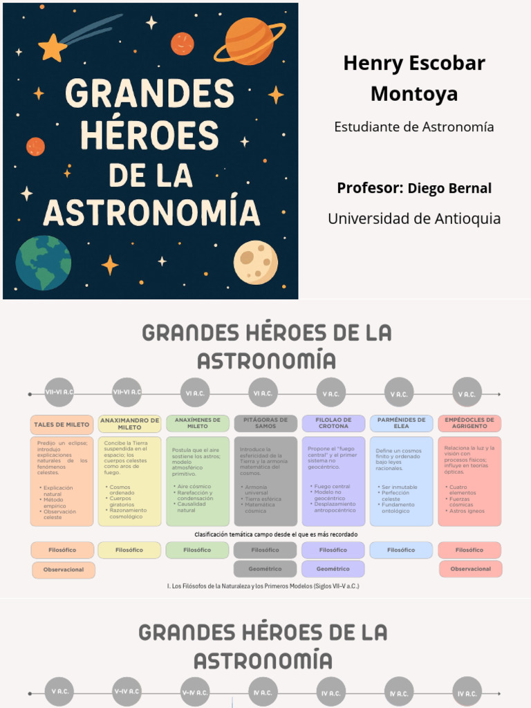 Historia de la Astronomía Clásica | PDF | Ptolomeo | Heliocentrismo