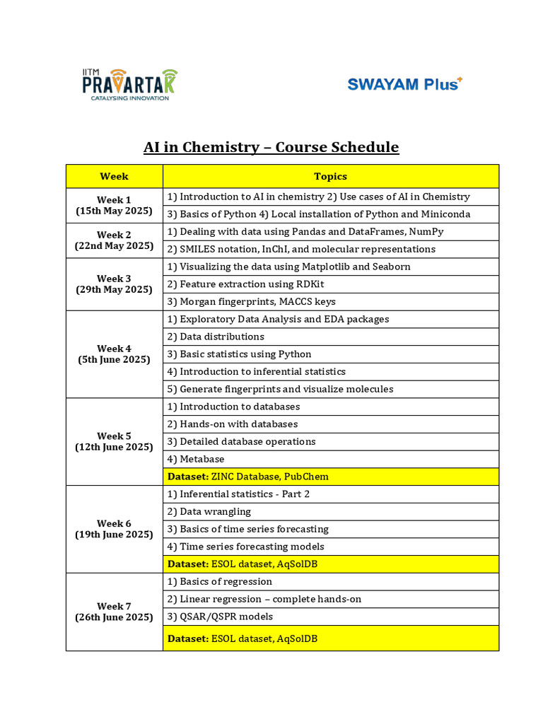 AI in Chemistry Course Schedule | PDF | Quantitative Structure–Activity ...