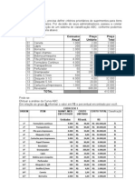 Exercicio ABC 21-05