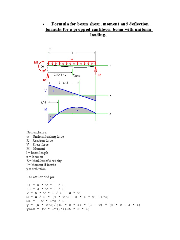 Propped Cantilever With Udl | PDF | Beam (Structure) | Deformation ...