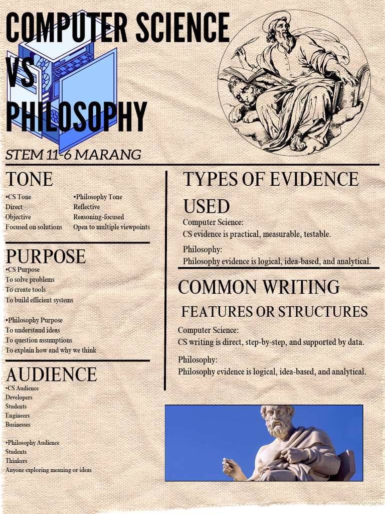 Computer Science Vs Philosophy 20251121 141000 0000 | PDF