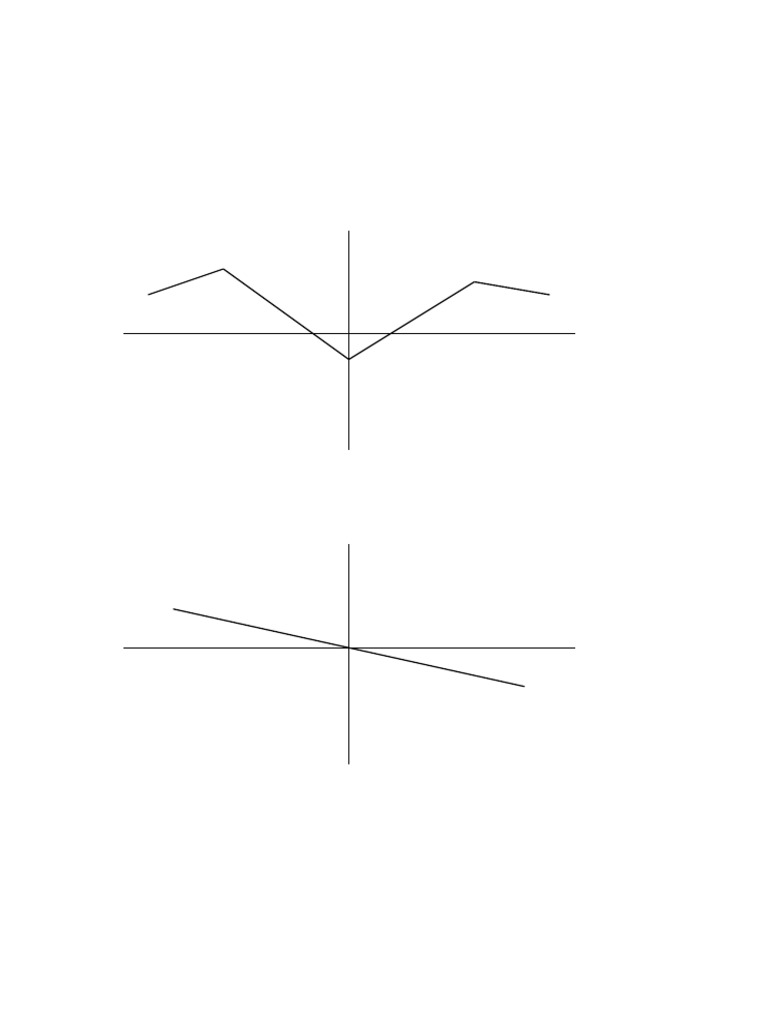Elliptic Curves Styled Diagrams | PDF