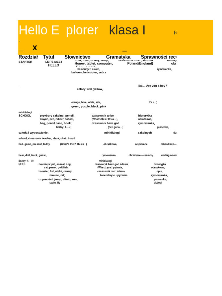 Hello Explorer Rozklad Tresci Nauczania | PDF