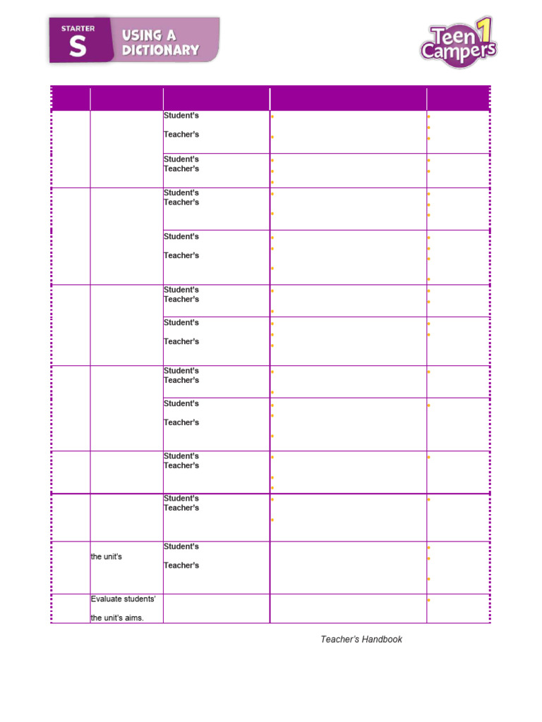 TC1E Level 1 Planners Printable U0S | PDF | Vocabulary | Multilingualism